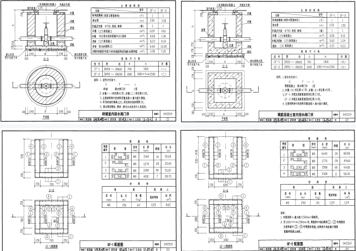 巴中 化糞池、隔油池等圖紙合集